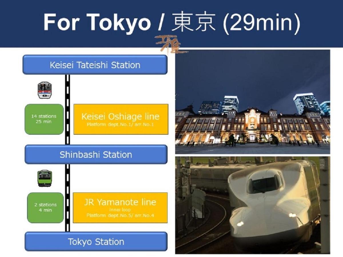 Vacation Rental Miyabi/Downtown/Tokyo Airport Luaran gambar